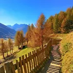 Panoramic